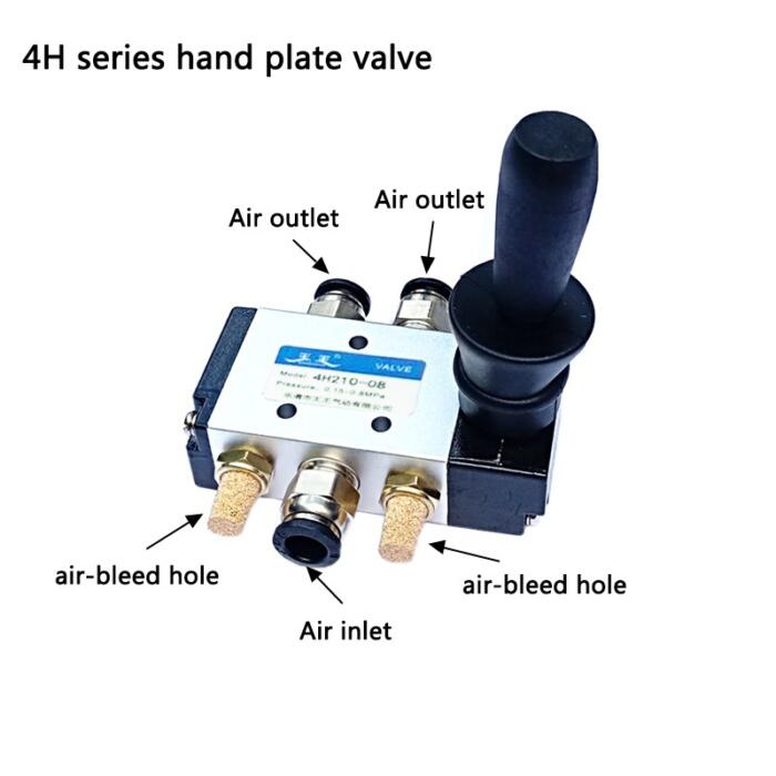manual-mechanical-valve