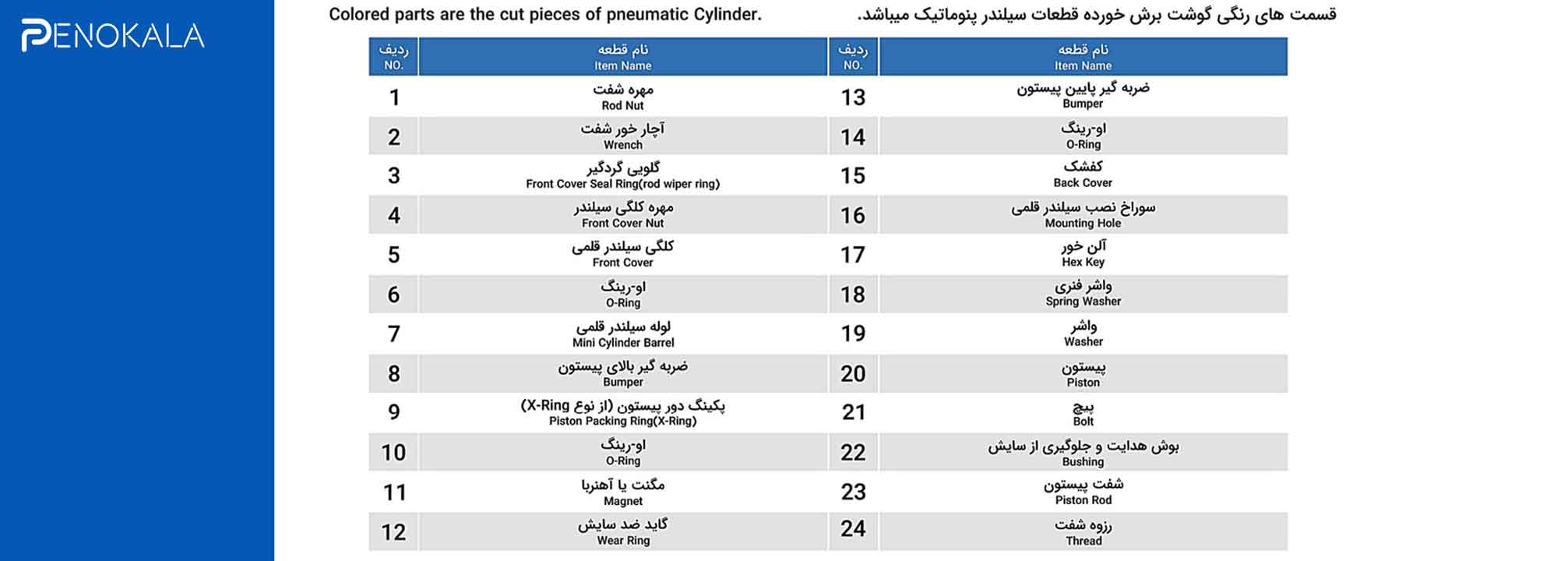 آموزش جامع صفر تا صد تعمیرات جک پنوماتیک 3 baner-cielander-fix