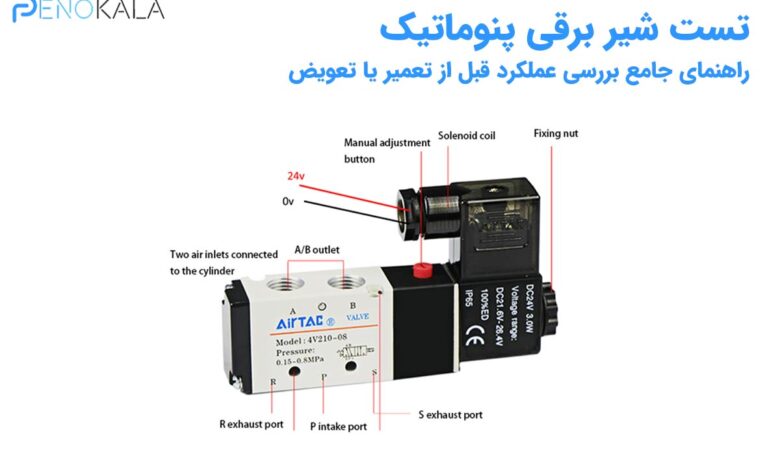تست شیر برقی پنوماتیک | راهنمای جامع بررسی عملکرد قبل از تعمیر یا تعویض 1 Pneumatic solenoid valve test