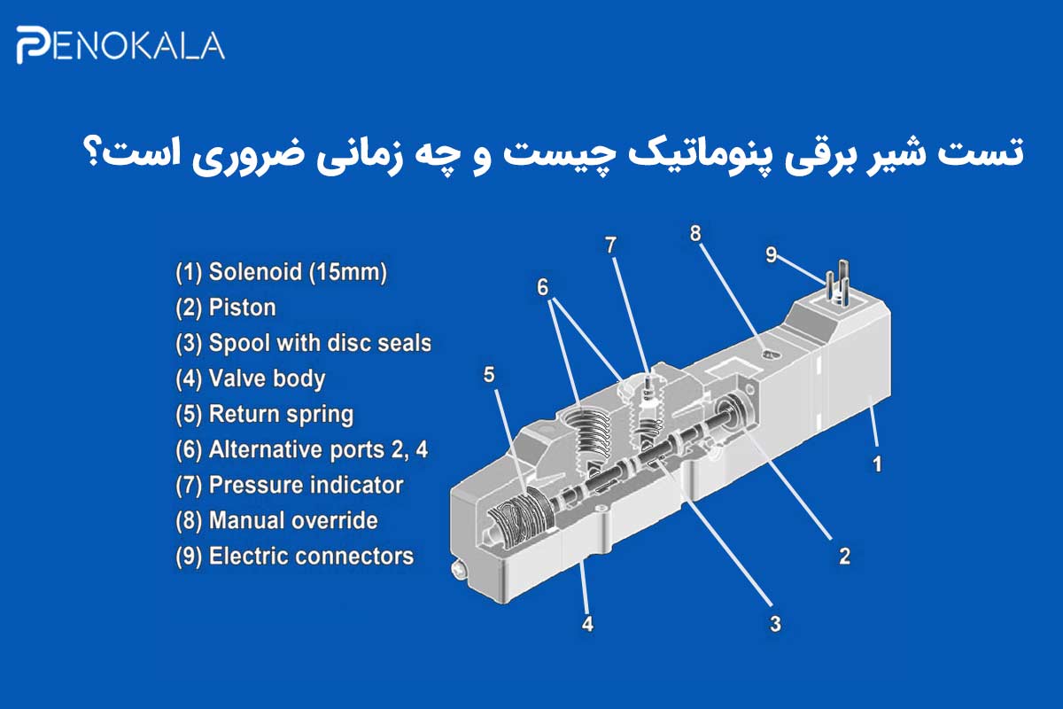 تست شیر برقی پنوماتیک | راهنمای جامع بررسی عملکرد قبل از تعمیر یا تعویض 2 Pneumatic solenoid valve test