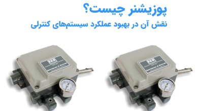 تصویر پوزیشنر چیست؟ نقش آن در بهبود عملکرد سیستم‌های کنترلی