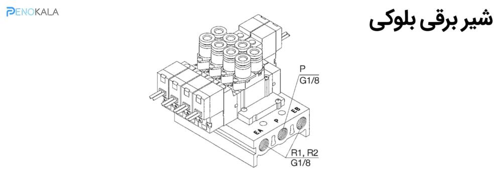 Category-of-Pneumatic-Valve-Parts-Banner