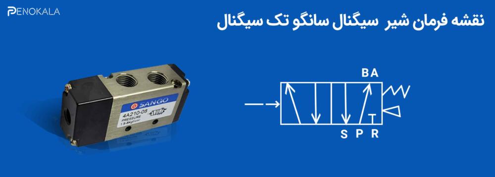 baner Sango Single-Signal Solenoid Valve (2) baner-Sango-Single-Signal-Solenoid-Valve-2-scaled.jpg