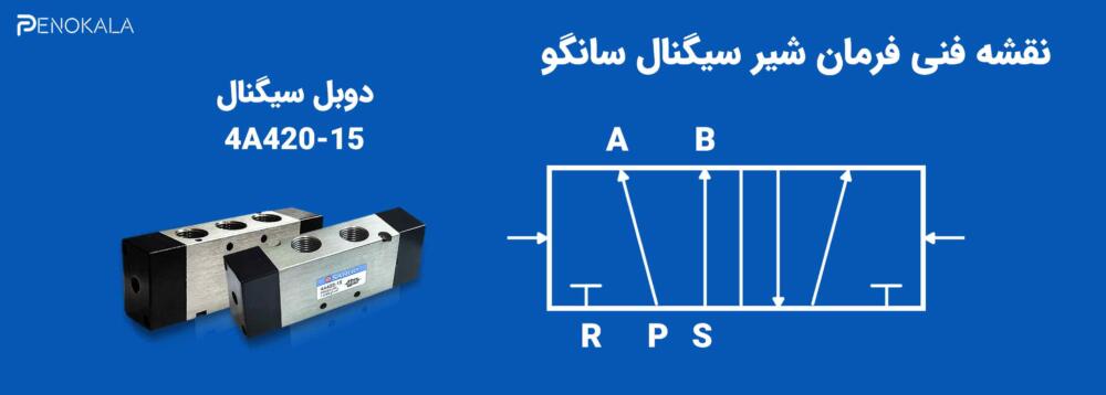 baner-Sango-Double-Signal-Solenoid-Valve-4 بنر شیر سیگنال سانگو
