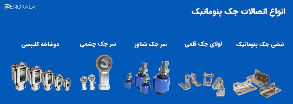 Pneumatic-Parts-Banner