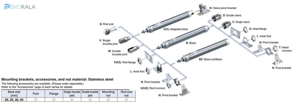 Pneumatic-Cylinder-Technical-Banner-(3)