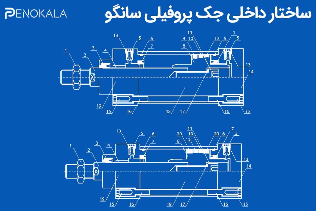 Pneumatic-Cylinder-Technical-Banner-(1)-new