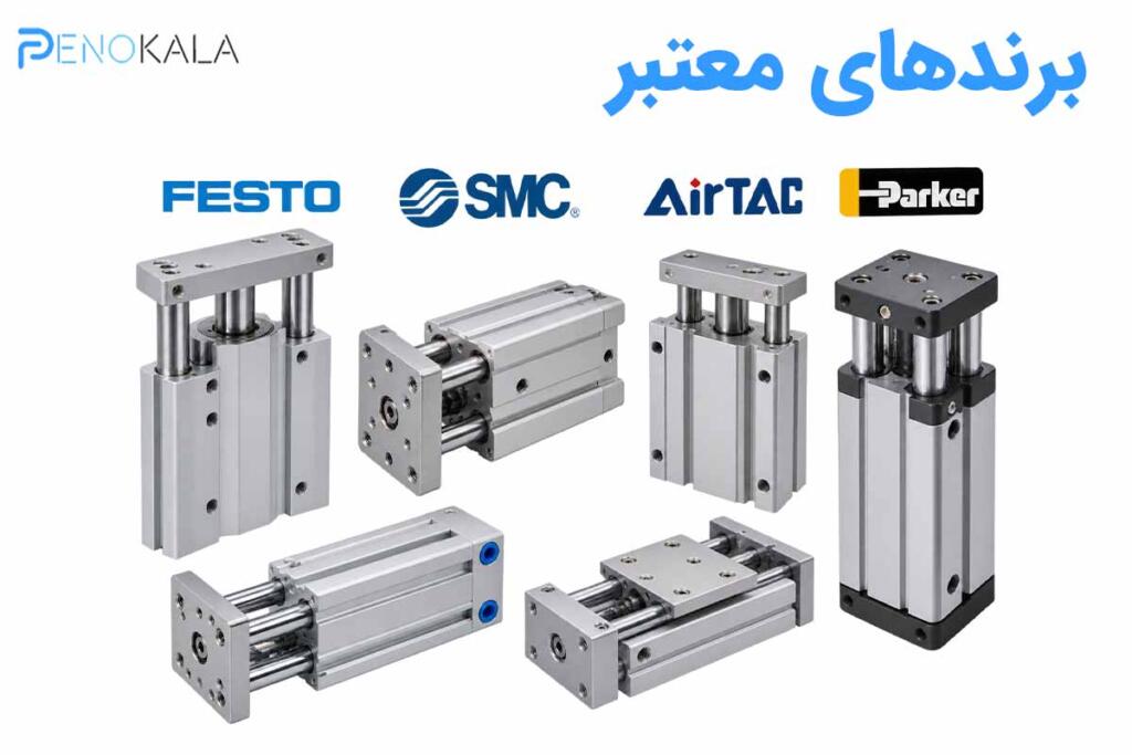 Guided Pneumatic Actuator