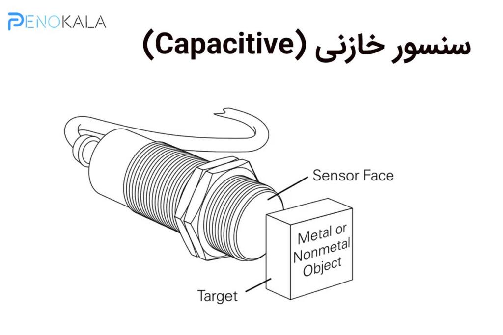 سنسور مجاورتی خازنی