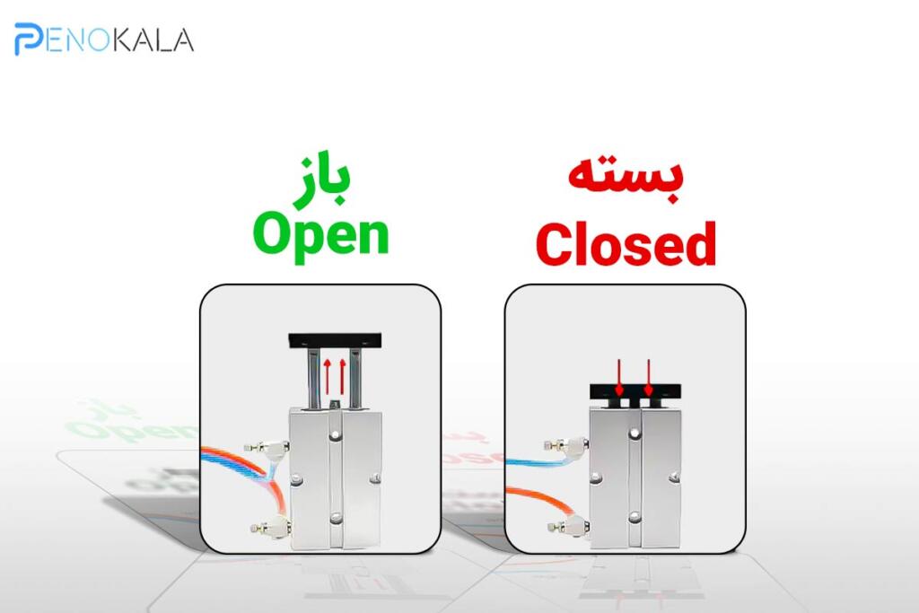 بنر جک پنوماتیک کتابی (1)